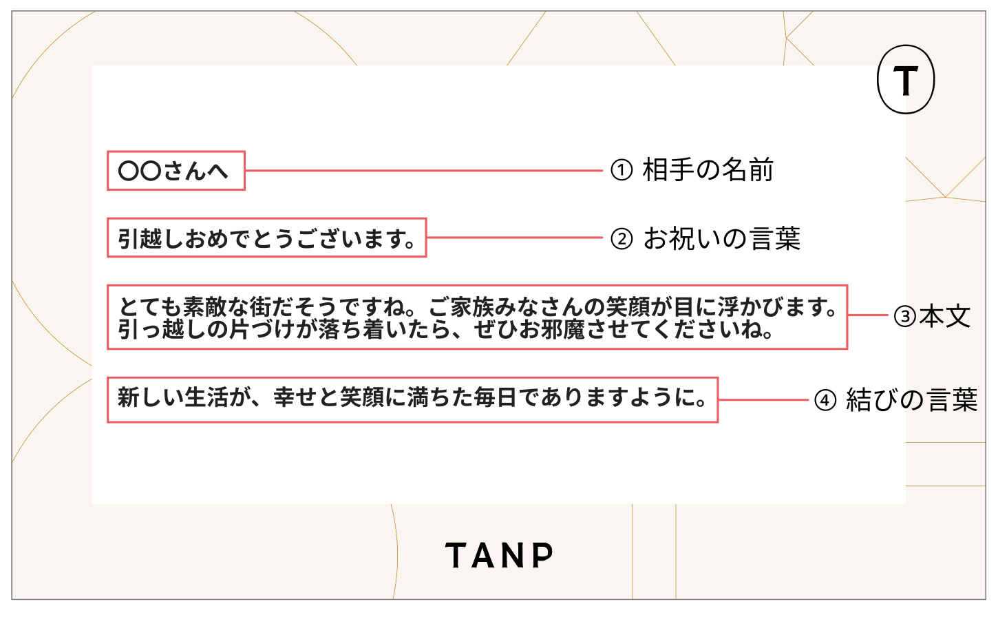 新生活を応援！「引っ越し祝い」に添えるメッセージの書き方は？ | TANP（タンプ）